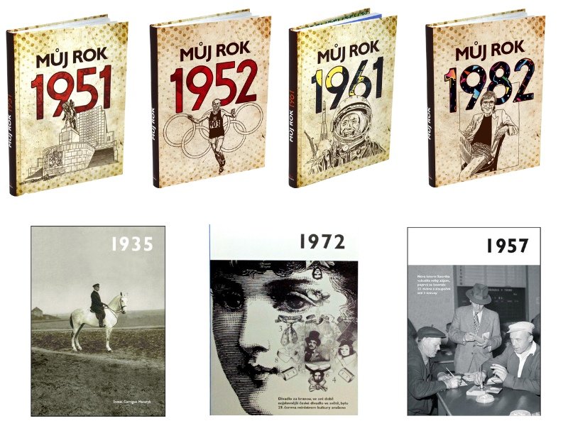       
          Dárek podle roku narození: když má každý rok svůj příběh
      